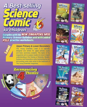 Young Scientists Comic Series – Level 4 (2024 Collection Set) – 10 Books - Image 2